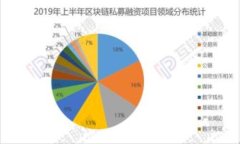 TokenIM转账收款流程详解，