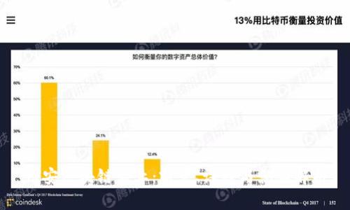 信安区块链专业：前景、课程与就业解析