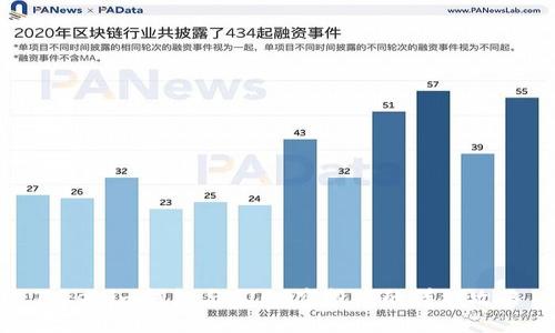 Tokenim钱包与BIC8空投币的详细攻略