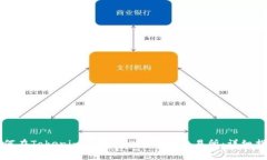 如何在Tokenim上将BNB充值至