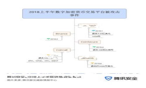 区块链普通币详解：是什么、分类及投资前景
区块链, 普通币, 投资前景/guanjianci

近年来，随着区块链技术的快速发展，数字货币已经成为投资市场的重要组成部分。在众多数字货币中，