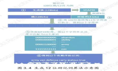 区块链自动加密硬盘详解:技术原理与应用前景
