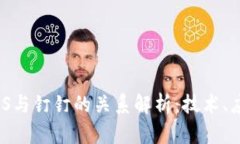 区块链ABS与钉钉的关系解