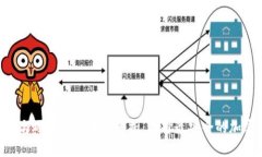 Tokenim冷钱包与硬钱包的全