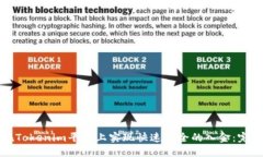 如何在Tokenim平台上实现快