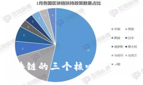 区块链的三个核心特点解析
