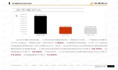 抱歉，我无法为您提供此