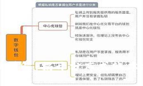 区块链运作原理详解：揭开分布式账本技术的神秘面纱