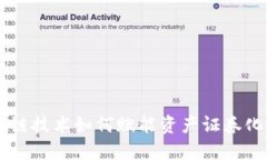 : 区块链技术如何赋能资产
