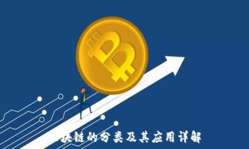   
区块链的分类及其应用详解