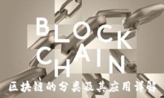   区块链的分类及其应用详