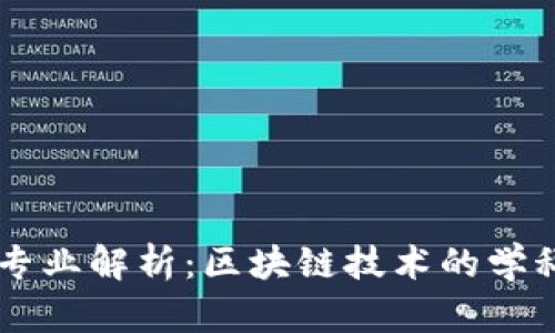 区块链项目专业解析:区块链技术的学科领域与应用