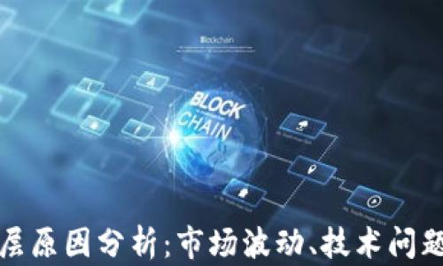 区块链崩盘的深层原因分析:市场波动、技术问题与监管政策影响