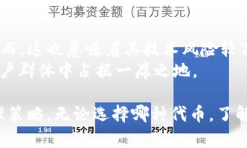   深入解析Tokenim与MyToken的区别与应用 / 
 guanjianci Tokenim, MyToken, 区块链 /guanjianci 

在区块链技术迅速发展的今天，各类代币（Token）如雨后春笋般涌现。其中，Tokenim和MyToken是两种受到关注的代币，它们在功能、应用场景以及用户体验等方面都有着显著的不同。本文将详细介绍这两种代币的特点，比较它们之间的区别，并探讨它们在当前市场中的应用价值。

什么是Tokenim？
Tokenim是一种基于区块链技术的数字资产，旨在为用户提供资产数字化和便捷的交易方式。Tokenim通常具有去中心化和透明度高的特点，使得用户可以更轻松地进行资产转移和交换。在实现数字身份验证、供应链管理、智能合约执行等方面，Tokenim表现出色。

Tokenim的特点与优势
Tokenim最大的特点在于其可扩展性和灵活性。用户可以根据自身需求，通过智能合约进行Token的发行和管理。这意味着企业可以根据市场的变化，灵活调整其Token的属性和应用场景。此外，Tokenim还具有以下几个优势：
ul
  li安全性：Tokenim使用加密技术保护交易安全，防止数据泄露和篡改。/li
  li去中心化：Tokenim的交易不依赖于一个中心化的服务器，使得操作更加自主和放心。/li
  li流动性：Tokenim可以在多个交易平台上流通，用户可以随时自由买卖。/li
/ul

什么是MyToken？
MyToken另一种在区块链生态系统中颇受欢迎的代币，旨在为投资者提供更便捷的资产管理工具以及市场信息获取的平台。MyToken的创造者将其设计为一个用户友好的接口，让投资者无论在何时何地都能够高效地跟踪和管理他们的数字资产。

MyToken的特点与优势
与Tokenim相比，MyToken在用户体验和功能上更注重于应用的广泛性。MyToken为用户提供了一系列强大的功能，包括实时市场监控、投资组合管理和社交互动。这些功能使得MyToken不仅仅是一个交易代币，更是一个全面的投资管理工具。MyToken的优势包括：
ul
  li用户友好：MyToken的界面设计简洁，用户只需几个简单的步骤即可完成资产管理。/li
  li实时数据：MyToken可以实时监控市场变化，使得用户能够及时做出决策。/li
  li社区支持：MyToken拥有活跃的社区，用户可以在其中分享信息，互相借鉴。/li
/ul

Tokenim与MyToken的区别
尽管Tokenim和MyToken都属于区块链代币，但它们之间有着本质的区别。首先，从功能上来看，Tokenim更注重于去中心化的交易和资产管理，而MyToken则更加关注用户的投资体验和市场信息的获取。其次，在用户体验方面，MyToken以更友好的界面吸引用户，而Tokenim则适合技术背景较强的用户。

Tokenim和MyToken的应用场景
Tokenim多用于智能合约、身份验证以及金融服务等行业，而MyToken则更适合个人和小型投资者，帮助他们管理资产和获取市场资讯。这两种代币在现代金融生态系统中都扮演着重要角色，并为用户提供了多样化的选择。

未来的发展趋势
随着区块链技术的不断成熟，Tokenim和MyToken预计都会迎来新的发展机遇。特别是在智能合约和去中心化金融（DeFi）领域，Tokenim有望通过创新的应用场景进一步扩展其市场份额。而MyToken有可能通过更智能化的工具和功能，继续吸引更多的用户。此外，两者之间的竞争也将促进更高质量的服务和产品出现，最终受益的将是广大用户。

用户常见问题解答

1. Tokenim和MyToken的安全性如何？
安全性始终是区块链技术的核心，在Tokenim和MyToken之间，安全性确保了用户资产的安全。Tokenim利用区块链去中心化的特性，保证交易不可篡改。而MyToken也采取了相应的加密措施保护用户的信息和资金安全。
对于Tokenim，用户需要更加了解智能合约的安全性，因为不当的合约编码可能导致资产损失。而MyToken的安全性主要依赖于平台的整体设计，包括用户认证、数据加密等。
总的来说，用户在选择使用这两种代币时，都应该了解其安全机制，并采取相应的保护措施，如开启双重认证和使用冷钱包。

2. 如何在Tokenim上进行交易？
进行Tokenim交易的用户需要首先创建一个支持Token交易的钱包，并确保其中存有一定的加密货币作为交易的手续费。用户可以通过去中心化交易所（DEX）进行交易，这些平台通常提供Tokenim的交易对。
在进行交易前，用户需要了解Tokenim的价格波动，利用实时数据进行决策。选择适当的交易时机，可以帮助用户实现利润最大化。同样，用户应仔细阅读合约条款，确保交易的安全性。

3. MyToken支持哪些资产管理功能？
MyToken为用户提供了多种资产管理功能，包括但不限于实时资产监控、投资组合分析、市场资讯获取等。用户可以直观地了解其资产表现与市场趋势，及时进行投资决策。
此外，MyToken还具备社交互动功能，用户可以在社区中分享经验，互相学习，从而提高投资效率。其数据可视化的方式，让退役投资者也能轻松管理其数字资产。

4. 哪种代币更适合初学者？
对于初学者而言，MyToken更为适合。MyToken的用户界面友好，功能多样化，能够帮助新手快速掌握数字资产的管理技巧。相较之下，Tokenim的智能合约和去中心化特性对于没有技术背景的用户来说，可能会存在一定学习曲线。
此外，MyToken提供的市场资讯和社交互动功能，有助于新手学习投资经验，并避免初次投资时的常见误区。

5. Tokenim和MyToken的投资前景如何？
在投资前景方面，Tokenim与MyToken各有千秋。Tokenim作为一种能够与多个应用场景结合的代币，具有较高的成长潜力，尤其是在智能合约和DeFi领域。然而，这也意味着其技术风险较高，投资者需要具备相应的知识和分析能力。
对于MyToken而言，其用户基础的不断扩大及应用功能的丰富性，使得其未来发展潜力不容小觑。通过进一步用户体验和增强功能，MyToken有望在广泛的用户群体中占据一席之地。

总结来说，Tokenim与MyToken是两种在区块链世界中具有不同特性的代币。通过对这两者的深入了解，用户正在积极探索更加契合自身需求的数字资产管理策略。无论选择哪种代币，了解风险和做好投资规划都是极为重要的。
