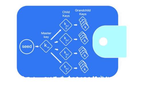什么是TokenIM及其在ERC20领域的应用解析