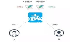 区块链上的时间到底意味
