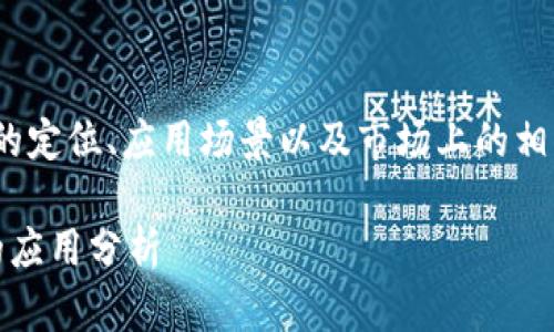 在这个问题中,我们可以探讨 tokenim 的定位、应用场景以及市场上的相关技术。以下是基于您的需求展开的内容。
Tokenim的定位及其在数字货币市场中的应用分析