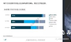 区块链常用网站详解：掌