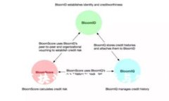 链信的区块浏览器解析与
