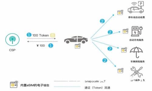 虚拟人区块链货币的全面解析:未来金融与数字身份的结合