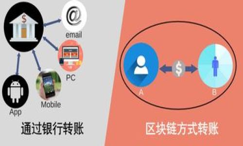 P2P（点对点）和区块链是两种不同的技术概念，它们在设计、应用和功能上有显著的区别。在这里，我们将深入探讨这两者的定义、工作原理、优缺点、应用场景及其相互关系。接下来，我们将明确地阐述P2P和区块链的区别。

## P2P（点对点）简介

P2P是“Peer-to-Peer”的缩写，指的是一种分布式网络架构。在P2P网络中，各个节点（用户）可以直接相互连接和通信，而不需要依赖中心服务器。P2P技术广泛应用于文件共享、即时通讯等领域。以下是P2P的一些核心特点：

### 工作原理

1. **直接连接**: 在P2P网络中，每个节点都扮演着客户端和服务器的角色，可以主动发起连接和接收请求。
2. **资源共享**: 节点可以共享各自的资源，如文件、带宽和计算能力，形成资源池。
3. **去中心化**: P2P网络不依赖中央服务器，从而提升了抗故障性和稳定性。

### 优缺点

**优点**：
- **去中心化**: 无单点故障，网络更稳定。
- **资源高效利用**: 各节点共享资源，降低了成本。
- **隐私保护**: 数据不通过中心服务器，能降低数据泄露风险。

**缺点**：
- **安全性**: 节点之间直接连接，容易受到攻击。
- **管理难度**: 缺乏有效的管理，数据一致性和质量难以保证。

### 应用场景

- **文件共享**: 如BitTorrent，用户通过P2P技术交换文件。
- **即时通讯**: 如Skype早期使用的技术。
- **分布式计算**: 利用闲置计算资源进行大规模任务处理。

## 区块链简介

区块链是一种特殊的分布式账本技术，具有去中心化、不可篡改和透明性等特性。每个区块包含一定数量的交易记录，这些区块通过加密技术串联成链，形成一个不可更改的历史记录。以下是区块链的一些核心特点：

### 工作原理

1. **数据结构**: 区块链由多个区块组成，每个区块中包含一组交易记录和前一个区块的哈希值。
2. **共识机制**: 所有参与节点通过特定的共识算法（如PoW、PoS等）来验证和确认交易。
3. **链条保护**: 一旦区块被添加到区块链上，几乎不可能更改或删除。

### 优缺点

**优点**：
- **不可篡改**: 一旦记录在链上，无法被篡改或删除，确保数据的真实性。
- **透明性**: 所有交易对所有参与者开放，增强信任。
- **去中心化**: 无需信任中介，减少交易成本和风险。

**缺点**：
- **性能瓶颈**: 交易速度较慢，难以处理大规模交易。
- **资源消耗**: 一些共识机制（如PoW）需要大量计算资源。
- **监管难度**: 区块链的去中心化特性使得监管成为挑战。

### 应用场景

- **数字货币**: 比特币和以太坊等数字货币基于区块链技术。
- **供应链管理**: 用于追踪产品来源和交易记录。
- **智能合约**: 在区块链上自动执行合约条款。

## P2P与区块链的区别

### 1. 技术架构

P2P强调的是网络节点之间的直接通信，而区块链则关注如何以加密的方式安全地记录和验证交易。P2P可以作为区块链的一部分，但并不是所有的P2P网络都使用区块链。

### 2. 数据处理方式

在P2P网络中，数据是分保存在不同的节点上，而区块链则将每个交易记录在一个全局的账本中。区块链确保所有节点对数据的一致性和完整性，而P2P可能面临数据一致性问题。

### 3. 安全性和信任建立

区块链通过加密和共识机制来确保数据的不可篡改性和透明性，增加了信任的基础；而P2P更依赖用户之间的信任，安全性方面相对较弱。

### 4. 应用领域

P2P主要用于文件分享、通讯等短期连接和交换需求，而区块链则广泛应用于金融、物流、智能合约等领域中的长效记录。

### 5. 管理与维护

P2P网络的管理相对简单，但缺乏统一协调，而区块链由于其技术复杂性，通常需要专门的管理和维护。

## 总结

通过以上对比，我们可以看出，P2P和区块链虽然在某些方面有交集，但实际上是两种不同的技术，分别适用于不同的应用场景。在选择使用时，应根据具体需求灵活运用这两种技术。

### 相关问题

1. **P2P与传统中心化系统的比较**
2. **区块链在金融领域的应用** 
3. **P2P网络的安全性挑战**
4. **如何选择合适的P2P或区块链解决方案**
5. **未来P2P与区块链结合的可能性**

接下来会详细介绍每个问题。