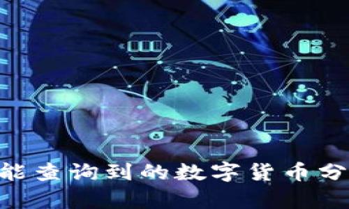 Tokenim能查询到的数字货币分析与评价