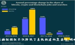 区块链模组是什么意思区