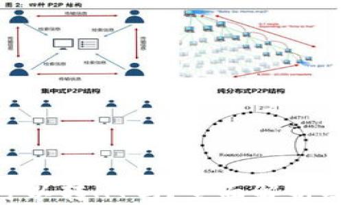 Tokenim可以转HT吗?全面解析及交易指南