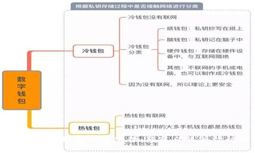 عنوان: 区块链与智慧餐饮：颠覆传统餐饮行业的新标准