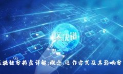 区块链分拆盘详解：概念
