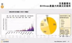 区块链安全监管体系：构