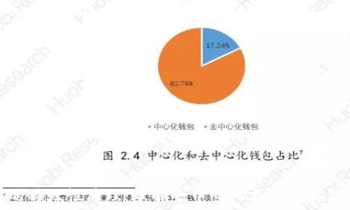  
区块链的特殊性原理：理解去中心化与数字信任的基础