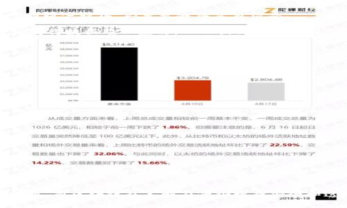 IMC（Integrated Marketing Communications）和区块链（Blockchain）是两个在现代商业中非常重要的概念，分别涉及市场营销和信息技术领域。

### IMC（Integrated Marketing Communications）

IMC指的是整合营销传播，它是营销计划的一种策略，旨在通过整合各种传播渠道和工具，以一致的方式传达品牌的信息。IMC的目标是增强品牌知名度、提升客户参与度和确保信息的统一性，从而提高市场营销的整体效果。

整合营销传播的关键组成部分包括：广告、公共关系、促销、直销和数字营销等。这些元素协同工作，共同传达品牌的核心信息，使消费者在接触品牌的不同渠道时都能获得一致的体验。

IMC的重要性
采用IMC策略的企业可以在激烈的市场竞争中脱颖而出。通过一致的品牌传播，IMC能够帮助企业建立强大的品牌形象，增强消费者对品牌的忠诚度。此外，IMC还可以提高营销活动的效率和成本效益，因为它消除了各个渠道之间的信息重复和冲突。

IMC的关键元素
IMC的成功依赖于多个关键元素的有效整合。这些元素包括但不限于：
ul
    li目标市场的清晰定位/li
    li一致的品牌信息/li
    li协同的传播渠道/li
    li持续的市场评估与反馈/li
/ul

### 区块链（Blockchain）

区块链是一种分布式账本技术，最初用于支撑比特币等数字货币的运行。它以去中心化、透明性和安全性为核心特征，记录并验证交易信息。

区块链由多个“区块”组成，每个区块包含一组交易记录，并通过加密方式链接在一起，形成“链”。这种结构使得数据难以篡改，从而提升了安全性。

区块链的工作原理
区块链通过以下几个步骤工作：
ul
    li交易生成：当交易被发起时，它会被发送到网络中的节点。/li
    li交易验证：网络中的节点对交易进行验证，以确保其有效性。/li
    li打包成区块：经过验证的交易会被打包成一个区块，待添加到区块链上。/li
    li链上追加：新生成的区块会被添加到已有的区块链上，所有节点都更新各自的账本副本。/li
/ul

区块链的应用
区块链技术的应用远不止于数字货币。其他应用领域包括：
ul
    li供应链管理：提供透明和可追溯的供应链数据。/li
    li智能合约：在预设条件满足时自动执行合同条款。/li
    li医疗健康：确保病历和医疗记录的安全和私密性。/li
/ul

结合IMC与区块链，这两者在今天的商业环境中都有着非常重要的作用。IMC帮助品牌更好地与消费者沟通，而区块链技术则在保证数据安全和透明度方面提供了强有力的支持。
