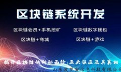 揭开区块链的神秘面纱：