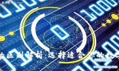 冷钱包与TokenIm的区别解析
