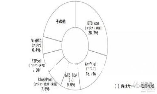 世界城APP区块链功能详解:带你探索数字经济的未来