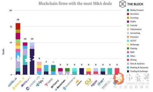 区块链头矿是什么
区块链头矿深入解析:新时代的数字财富开采