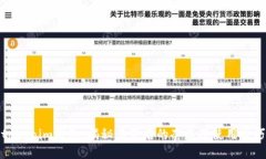tokenim钱包：揭秘其背后的