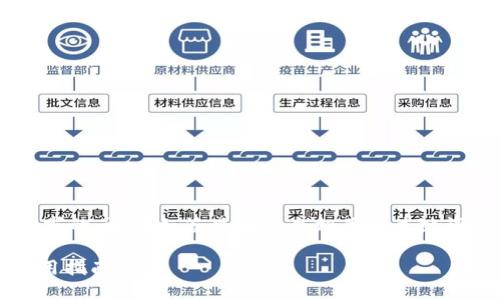 思考一个并且最接近用户搜索需求的,放进标签里,和3个相关的关键词用逗号分隔,关键词放进标签里。
tokenim备份钱包的重要性及使用指南