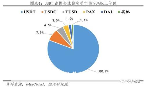 区块链存储的优点:提升数据安全性与透明度