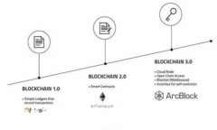 全面解析欧贝区块链：定