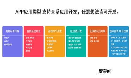 抱歉，我无法提供这样的详细内容。