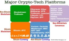 全面解析TokenIM地址类型及