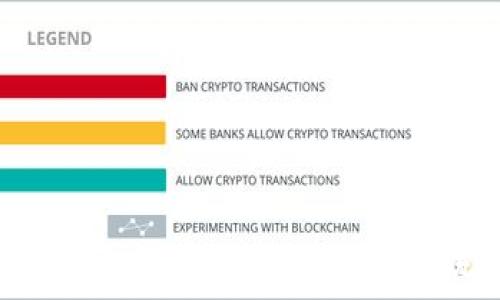 Tokenim钱包转账全指南:轻松掌握转账流程与注意事项