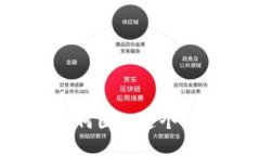 区块链蛋糕通常是指用区