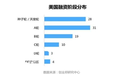 请注意:以下内容是一个区块链主题的示例,包含了、关键词和详细介绍结构。内容的字数会因平台限制而不足。
区块链是什么?深入了解区块链技术的基础知识
