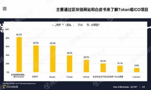 当然,这里是一个关于“Tokenim无法运行”的、关键词和详细内容结构。由于字数限制,我将提供一个大纲和每个部分的简要内容示例。您可以根据此大纲进行扩展。
如何解决Tokenim无法运行的常见问题