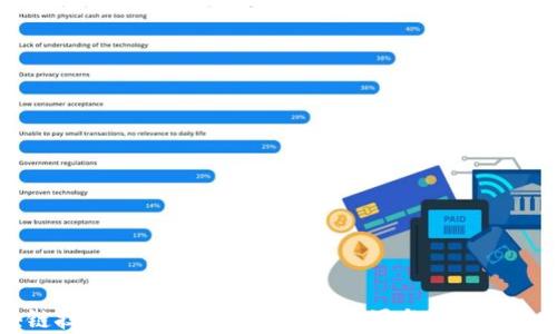 区块链技术的初始领域:金融、溯源与智能合约解析