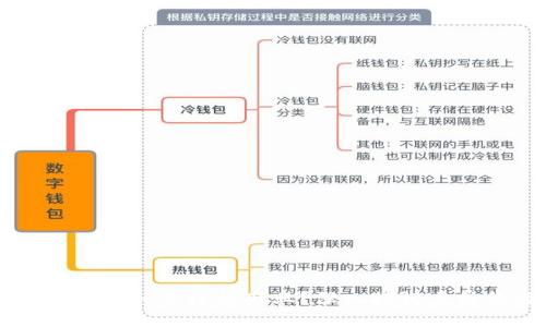 区块链矿场是什么样的产业?深入探讨其结构与未来