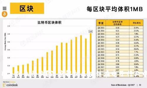 区块链电子项目是什么行业?深度解析区块链在电子行业中的应用与前景